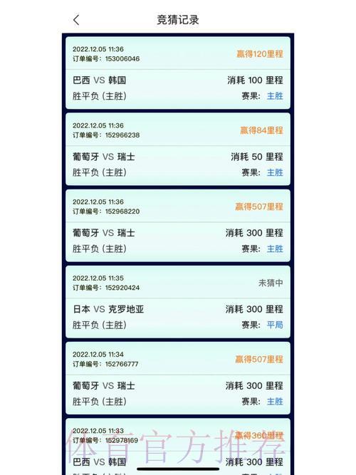 世界杯竞猜正规平台全面解析 世界杯竞猜正规平台全面解析