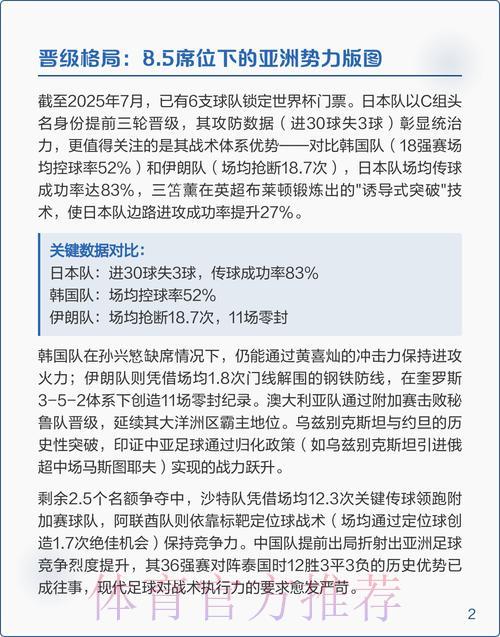 2026年世界杯赛事比分应用程序热门趋势深度解析