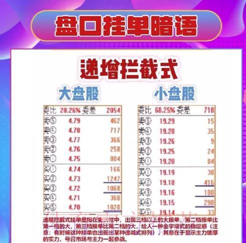 世界杯盘口技巧与策略全攻略