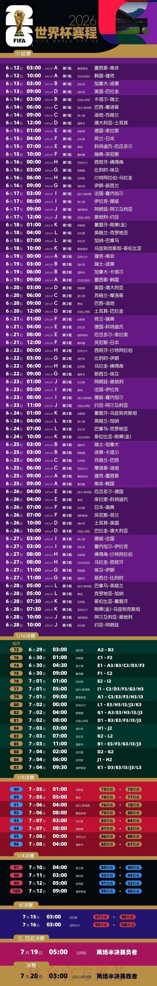 2026世界杯投注预测平台精选推荐 2026世界杯投注预测平台精选推荐