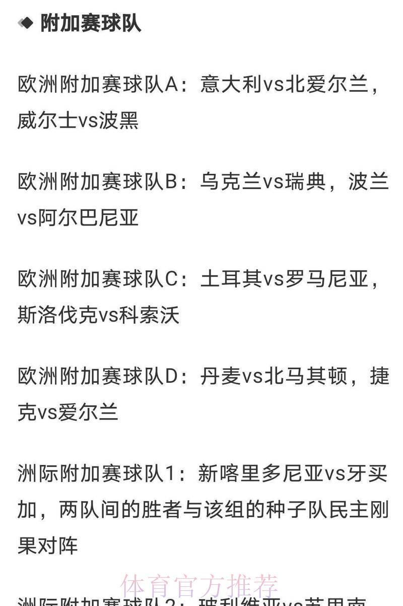 2026世界杯夺冠赔率全解析:历史数据揭示赔率背后的深层意义 2026世界杯夺冠赔率全解析:历史数据揭示赔率背后的深层意义