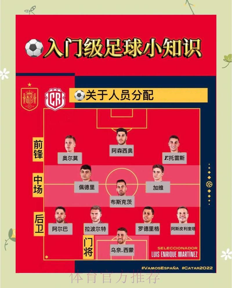 世界杯竞猜全面指南:赛前必备投注策略 世界杯竞猜全面指南:赛前必备投注策略