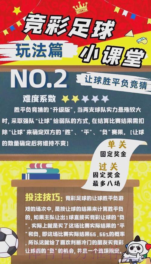 世界杯竞猜全面指南:赛前必备投注策略 世界杯竞猜全面指南:赛前必备投注策略
