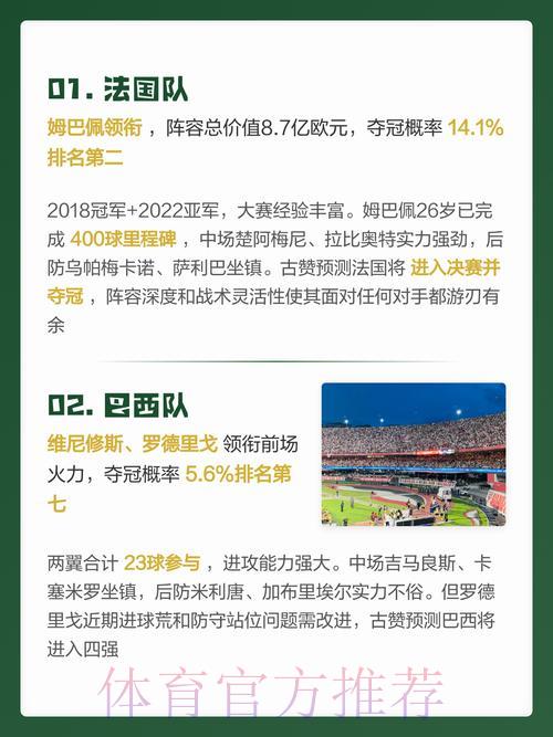 2026世界杯预测APP官方平台