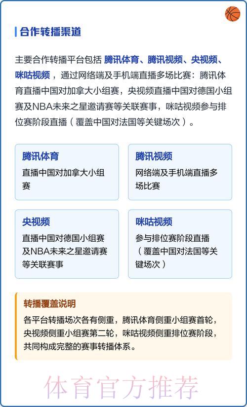 世界杯比赛直播链接获取指南 世界杯比赛直播链接获取指南