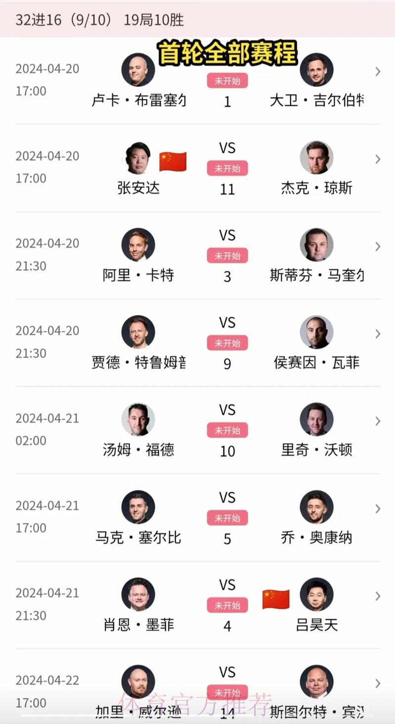 世界杯32强赛事成绩全面汇总 世界杯32强赛事成绩全面汇总