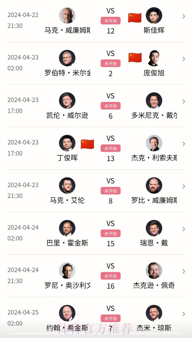 世界杯32强赛事成绩全面汇总 世界杯32强赛事成绩全面汇总