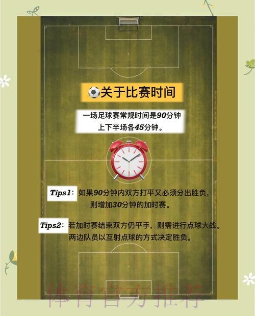 世界杯竞猜玩法深度解读:新手到高手全程攻略指南 世界杯竞猜玩法深度解读:新手到高手全程攻略指南