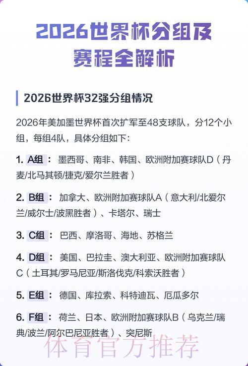 2026世界杯高清预测展望 2026世界杯高清预测展望