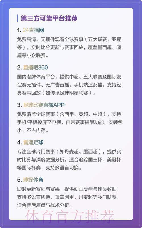 女子足球世界杯观看攻略:精选直播平台全推荐 女子足球世界杯观看攻略:精选直播平台全推荐