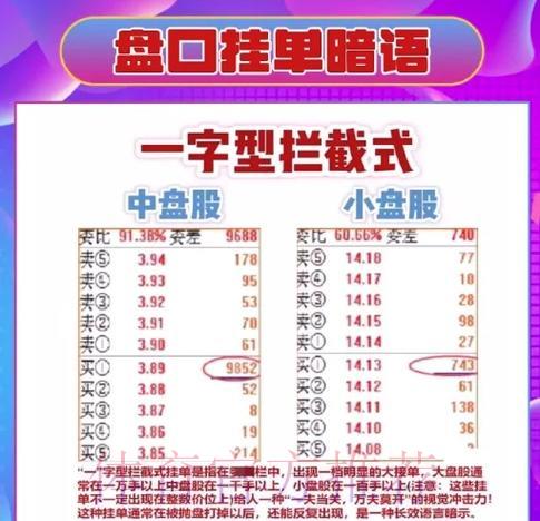 揭秘世界杯盘口必胜攻略 揭秘世界杯盘口必胜攻略