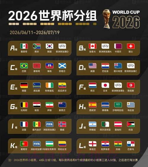 2026世界杯权威安全预测平台