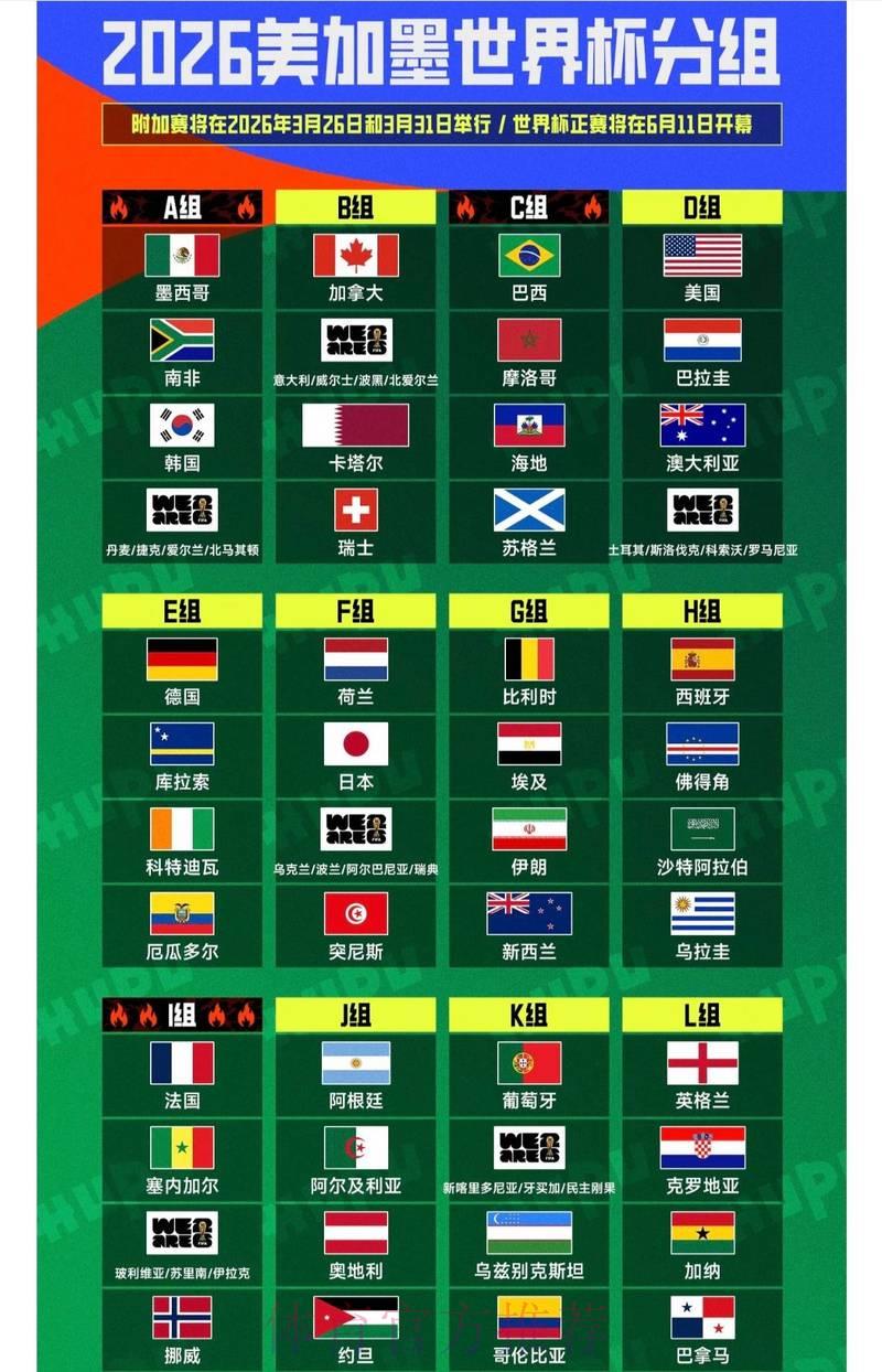 2026世界杯权威安全预测平台
