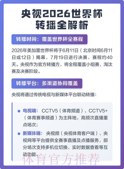 2026世界杯央视直播完整收看攻略