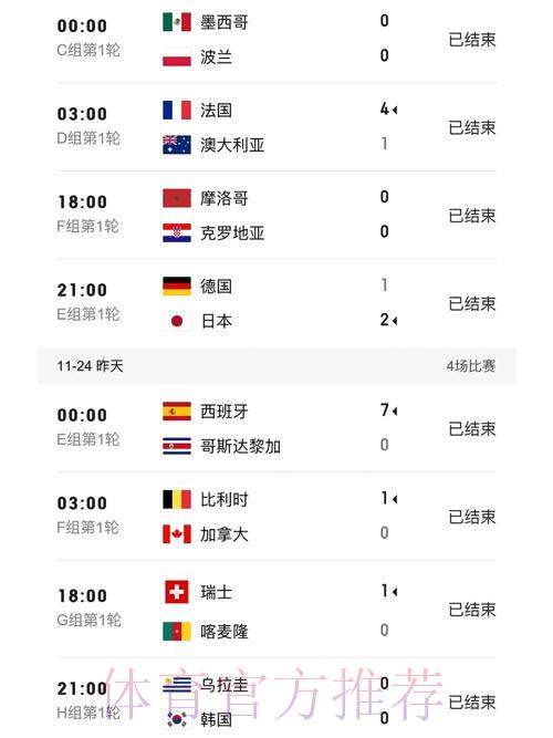世界杯赛事比分苹果官方平台 世界杯赛事比分苹果官方平台