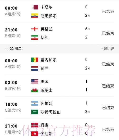 世界杯赛事比分苹果官方平台 世界杯赛事比分苹果官方平台