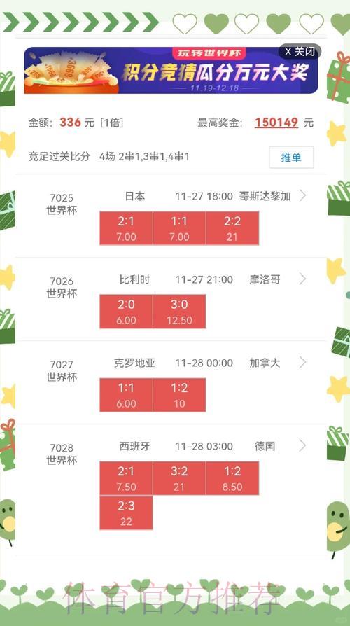世界杯盘口分析攻略限时免费领取