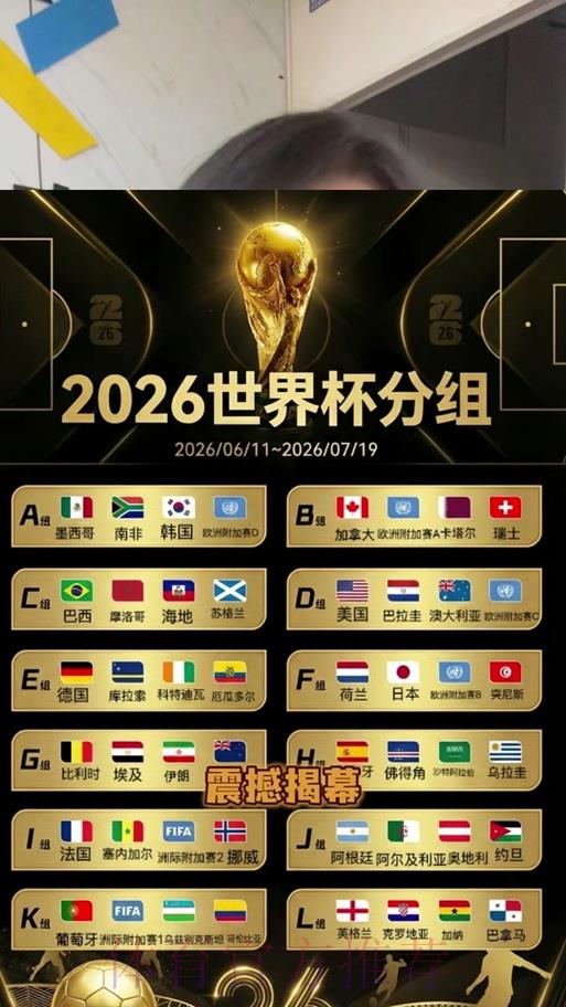 2026世界杯竞猜:把握这些绝佳下注良机 2026世界杯竞猜:把握这些绝佳下注良机