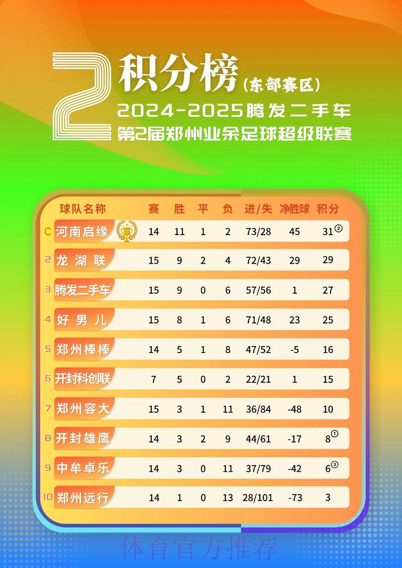 2026世界杯竞猜热度榜:深度解析与赛果预测 2026世界杯竞猜热度榜:深度解析与赛果预测