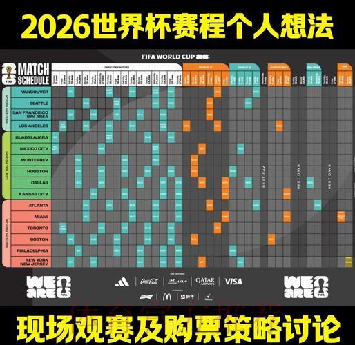 2026年世界杯赛程深度智能预测与数据分析