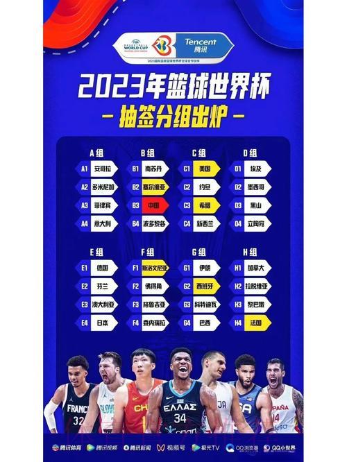 举世关注:世界杯抽签仪式深度解读 举世关注:世界杯抽签仪式深度解读