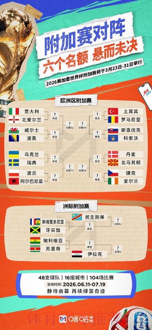 世界杯夺冠热门深度剖析：竞猜玩法与押注技巧全攻略