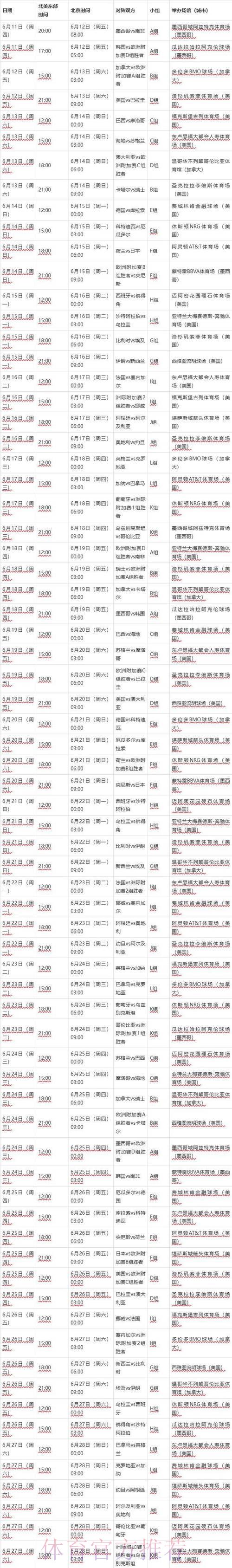世界杯最新赛程安排速递