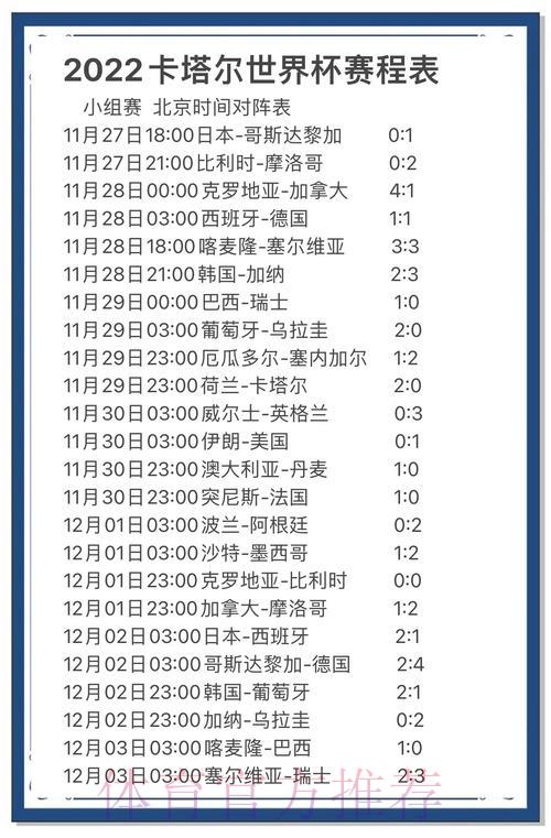世界杯竞猜平台:借助深度数据分析精准预测比赛结果 世界杯竞猜平台:借助深度数据分析精准预测比赛结果